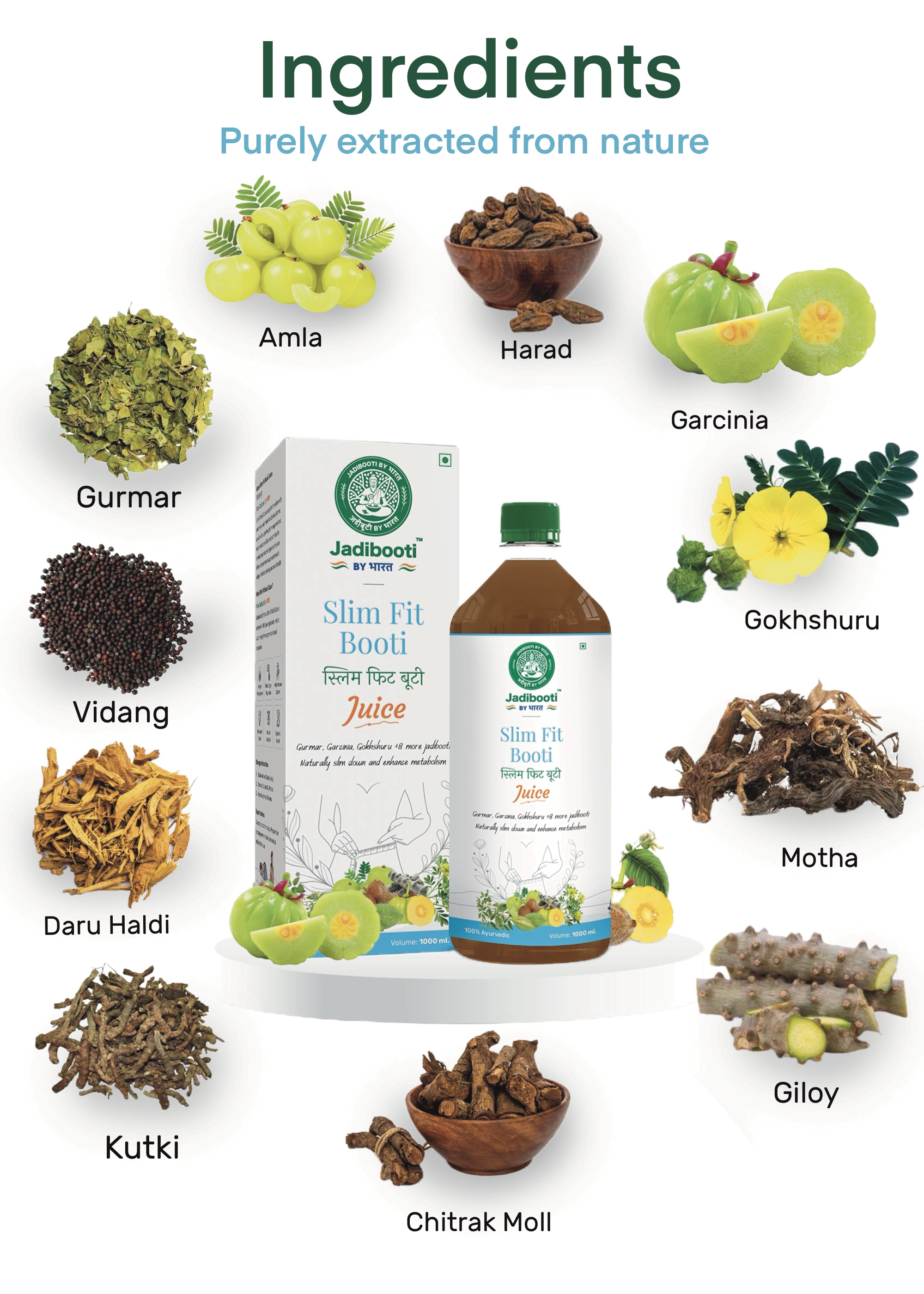 Jadibooti Ayurvedic Juice Combo – Slim Fit and Triphla Jeevan Booti Juice with Gurmar, Garcinia, Amla, Harad, and Baheda for natural weight management and body detox